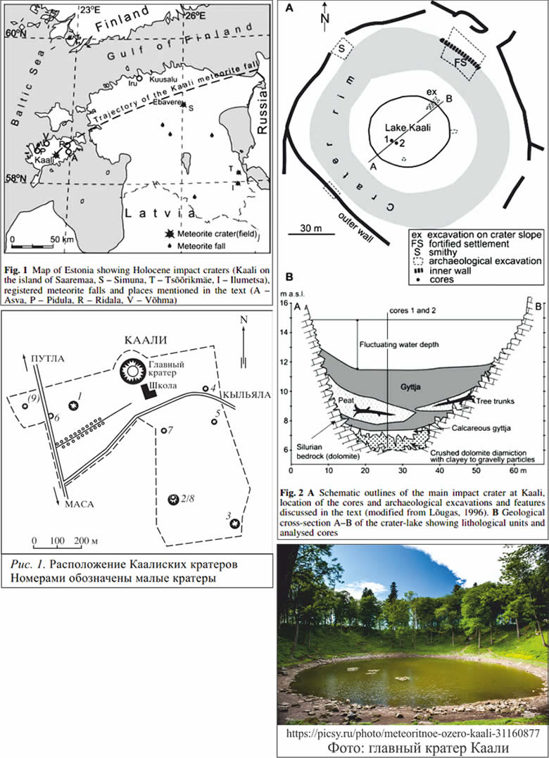 Схема траектории движения метеорита Каали
